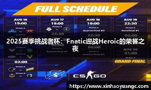 2025赛季挑战者杯：Fnatic迎战Heroic的荣誉之夜